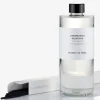 Laboratorio Olfattivo Polvere di Riso Ricarica 500 ml - Alla Violetta Boutique New